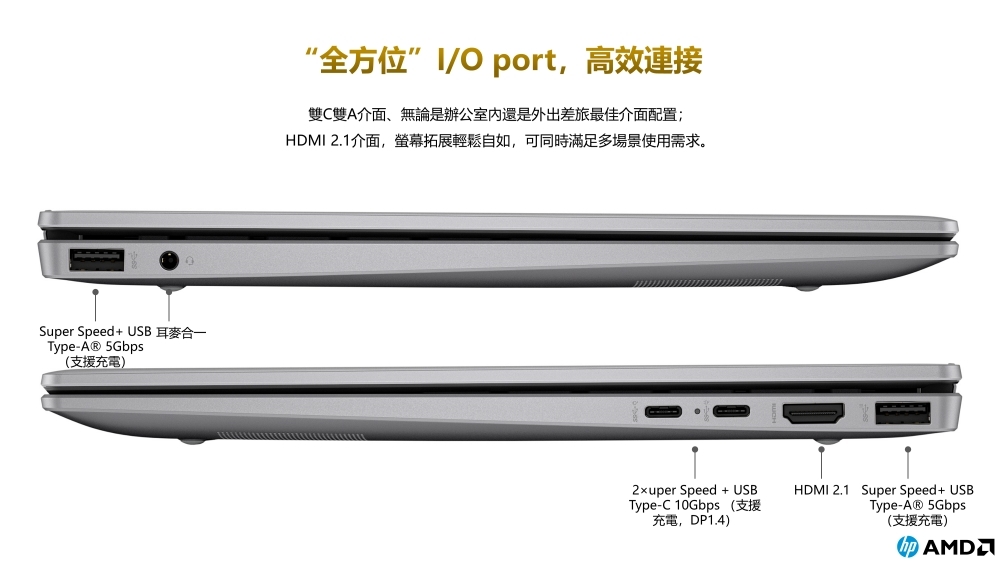 HP惠普 635 G11 - 詳情7