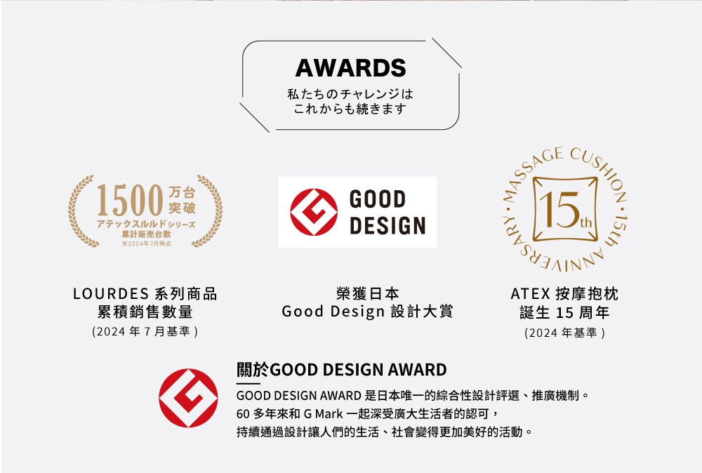 Lourdes日本 AX-HC319 - 詳情8