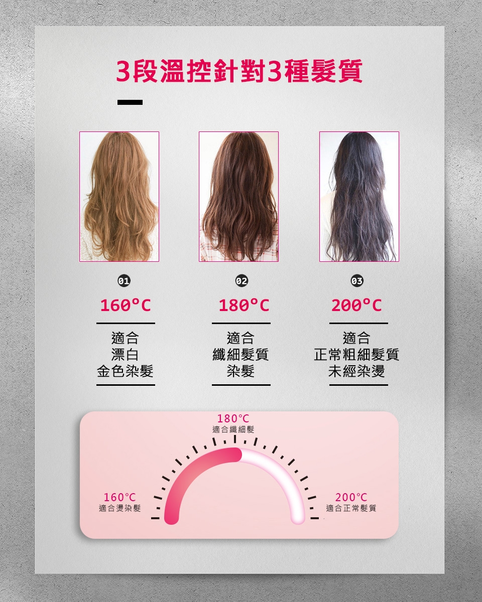 SAMPO聲寶 HC-Z23F2L - 詳情5