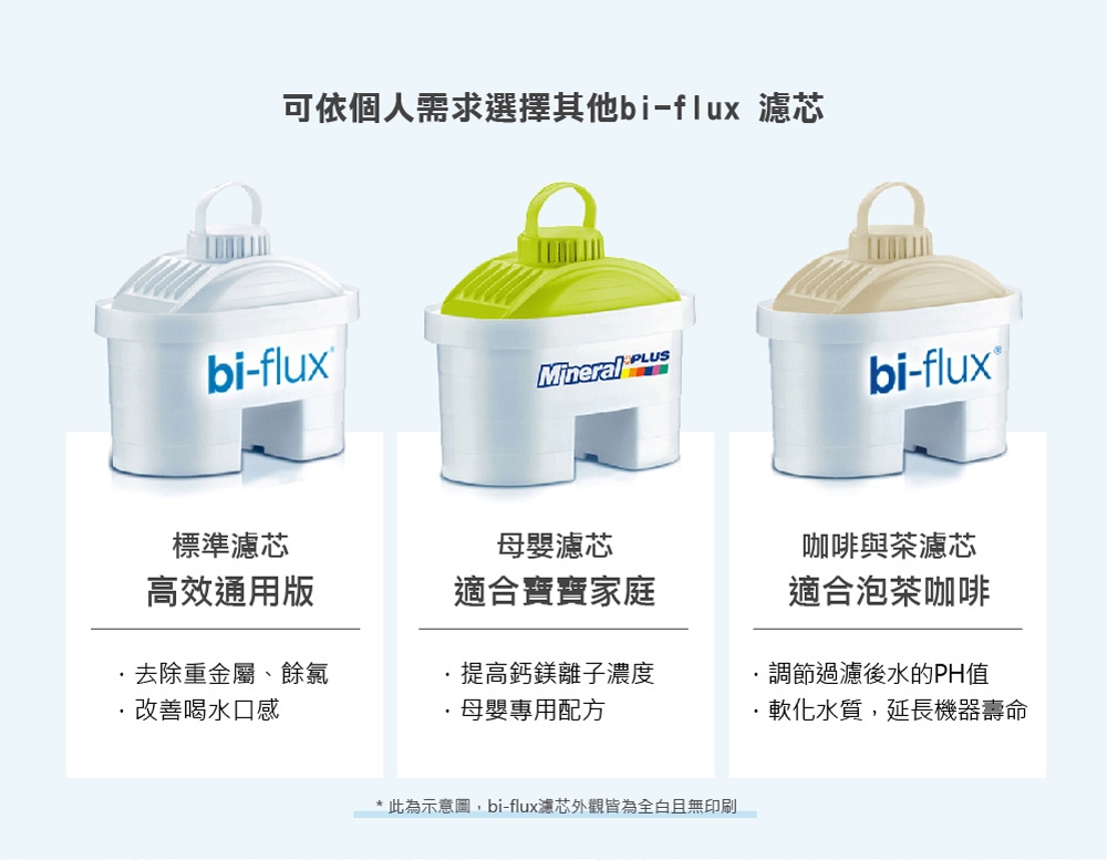 LAICA義大利萊卡 IWHCB00 - 詳情7