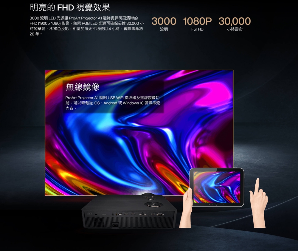 ASUS華碩 ProArt Projector A1 - 詳情6