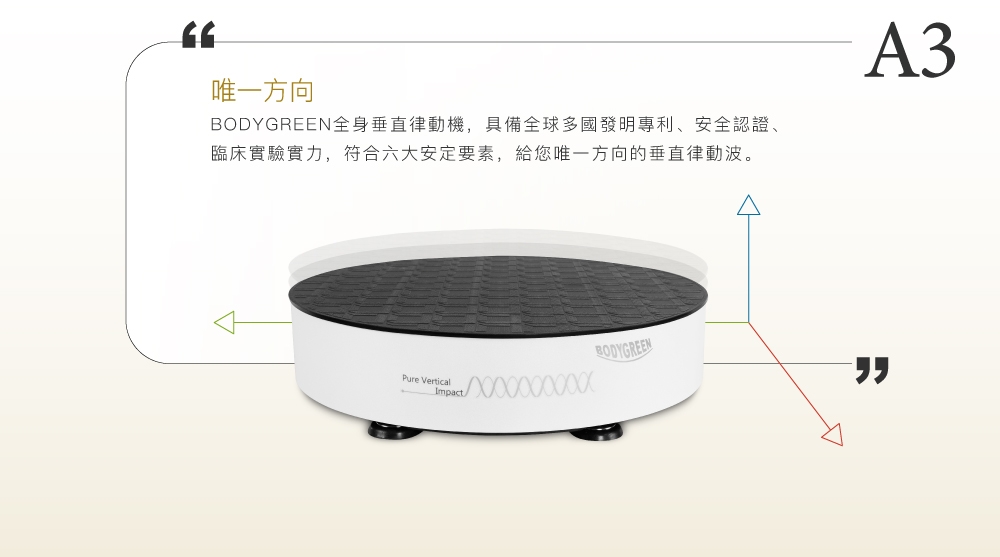 BODYGREEN BW5 - 詳情12