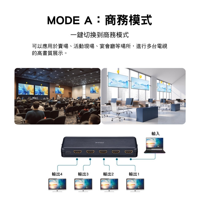 PX大通 HD2-140X - 詳情9