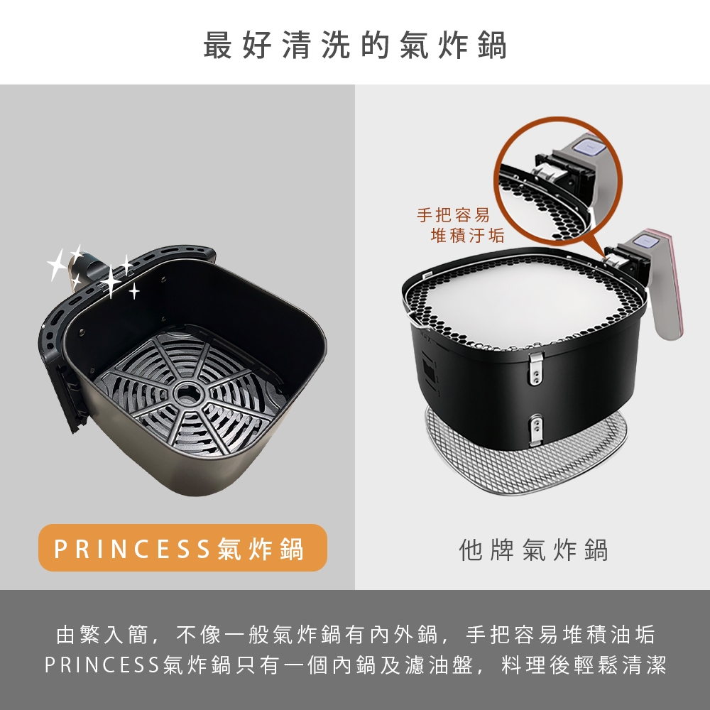 PRINCESS荷蘭公主 183042 - 詳情8