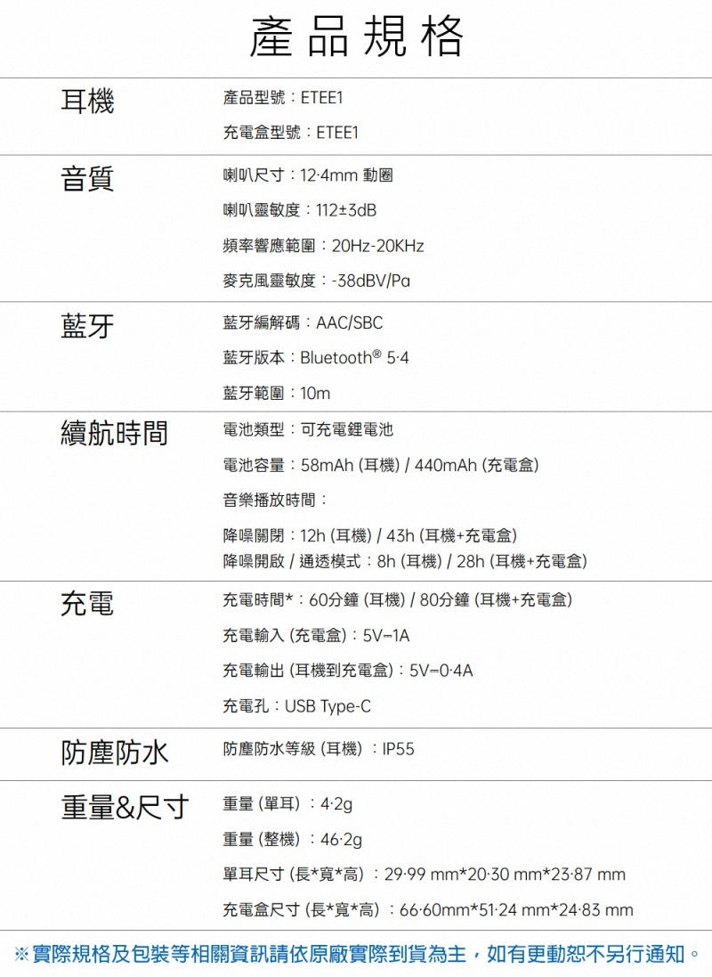 OPPO Enco Air4 - 詳情4