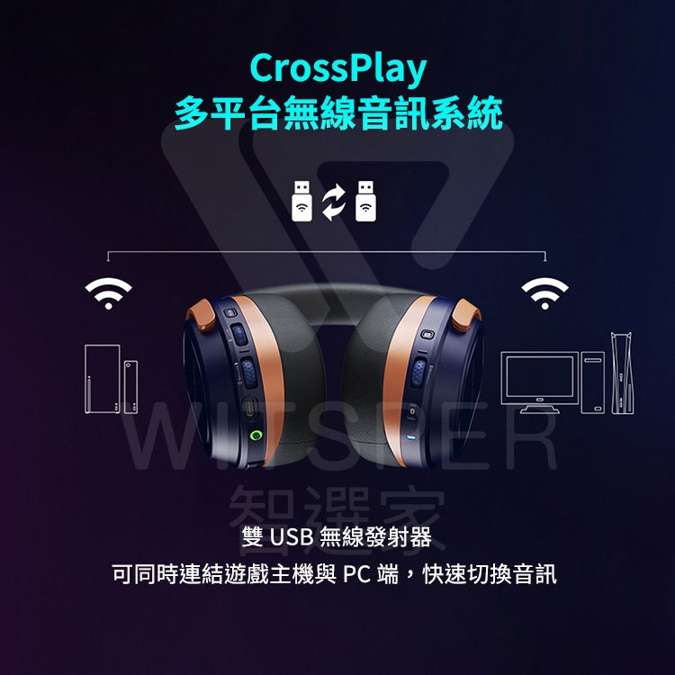 Turtle Beach Stealth 700 - 詳情5