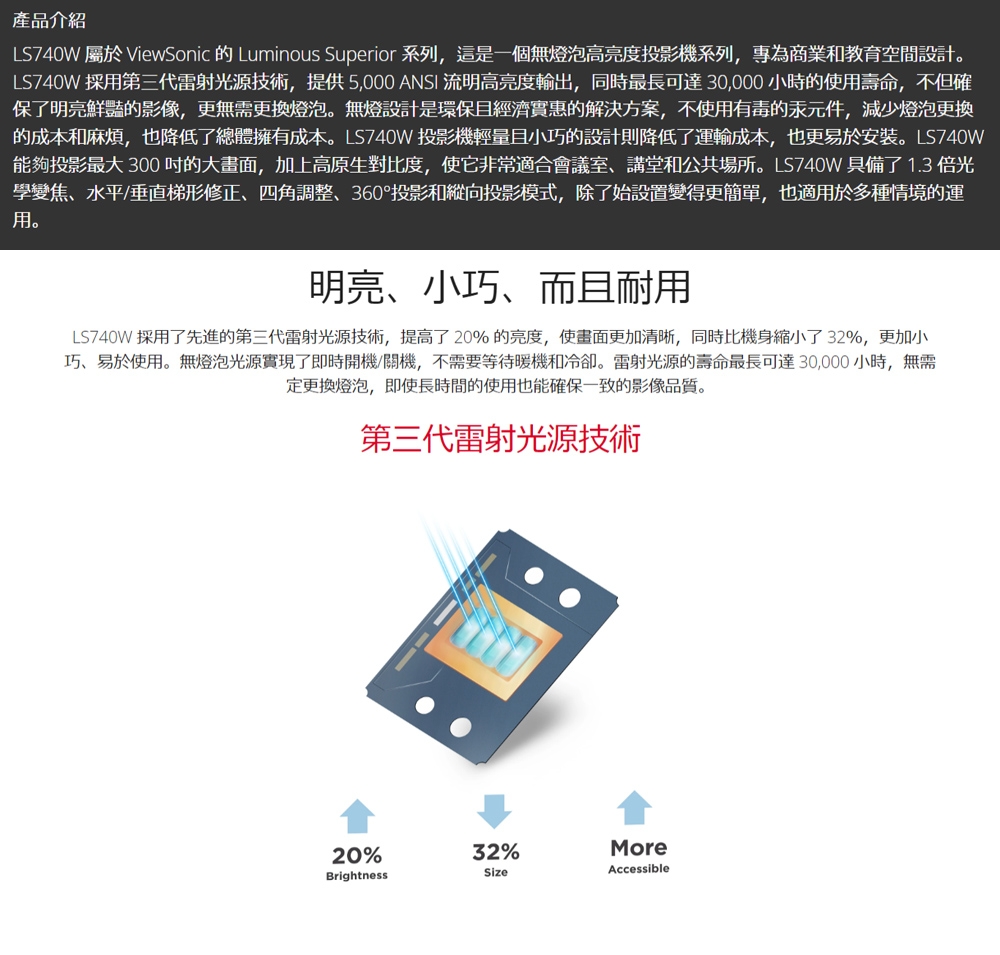 ViewSonic優派 LS740W - 詳情7