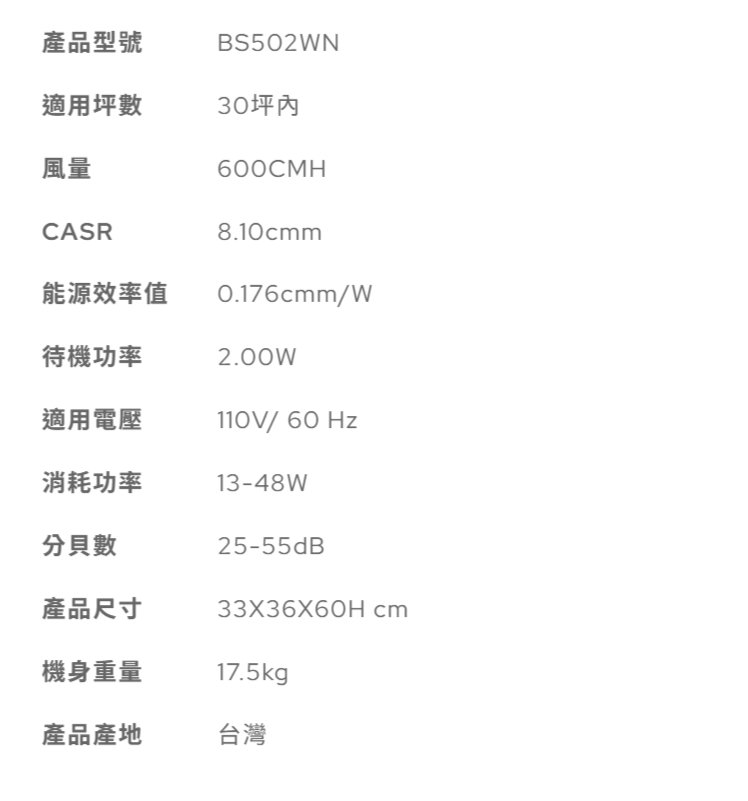 BOSSWELL博士韋爾 BS502 - 詳情4
