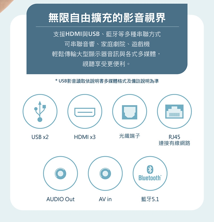 PHILIPS飛利浦 50PUH7159 - 詳情7