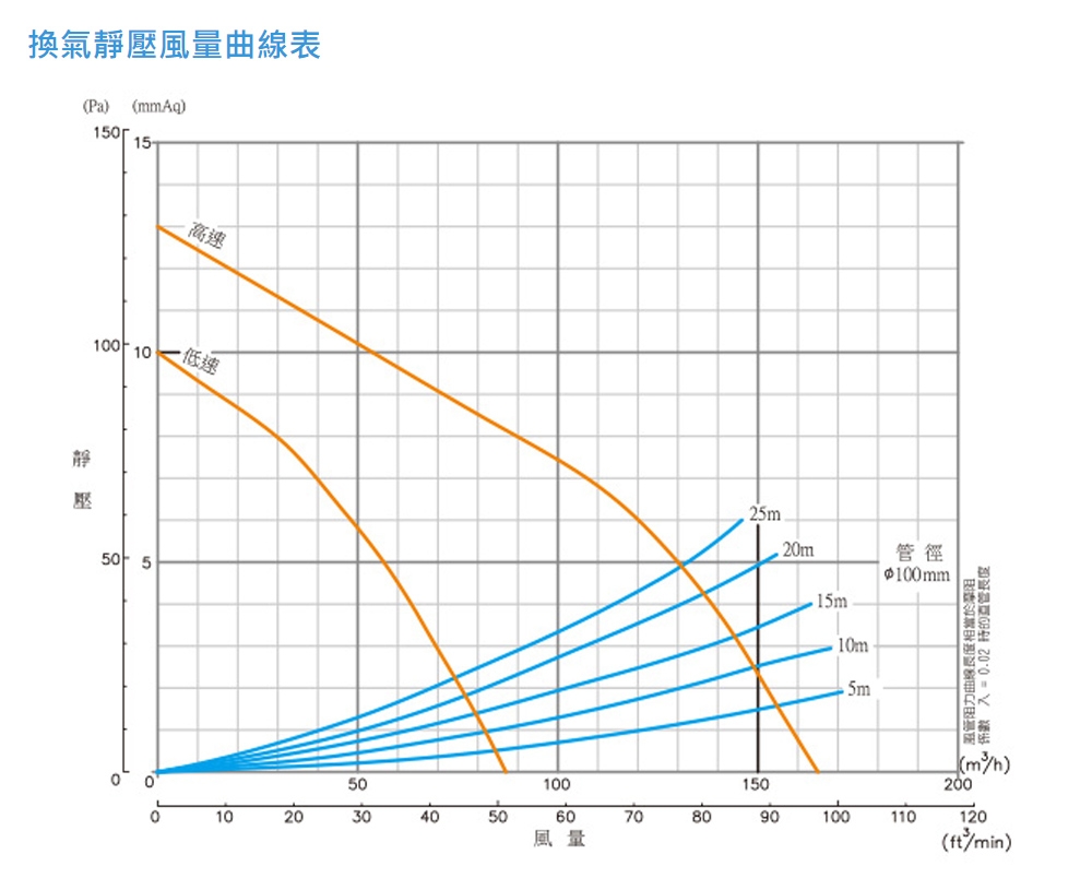 阿拉斯加 968SRP - 詳情2