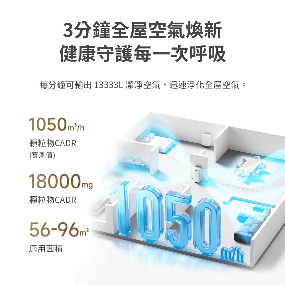 Xiaomi小米 5 Pro - 詳情11