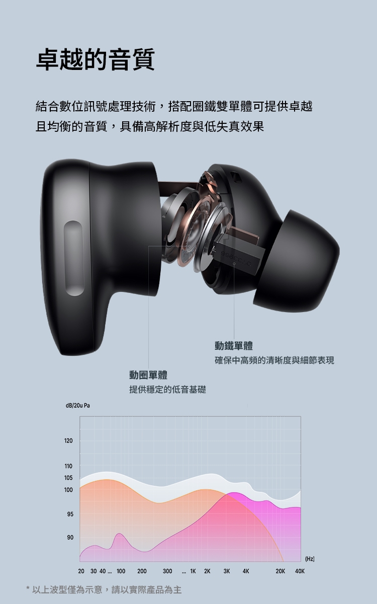 Edifier漫步者 NeoDots - 詳情10