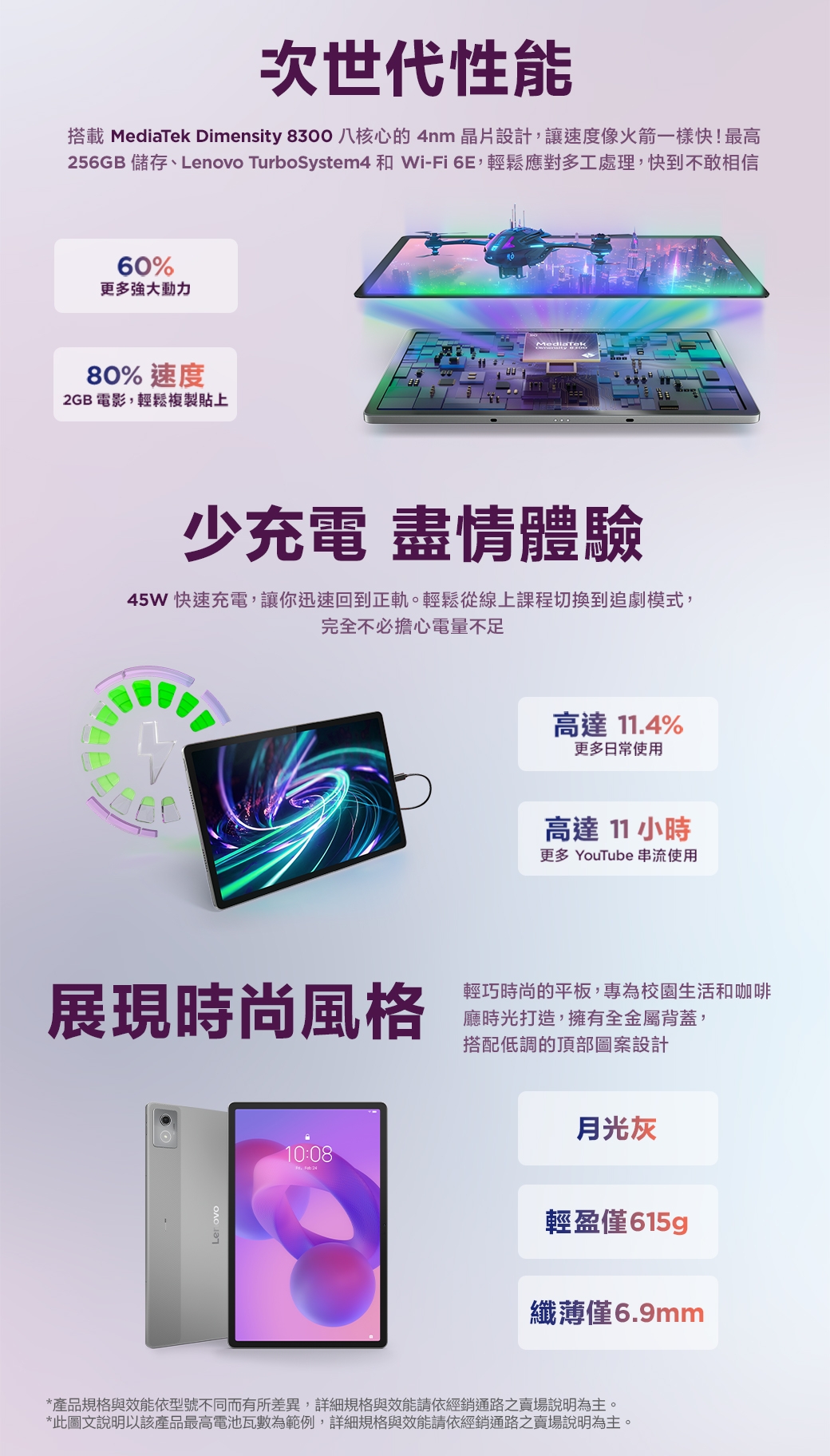 Lenovo聯想 Tab Pro - 詳情5