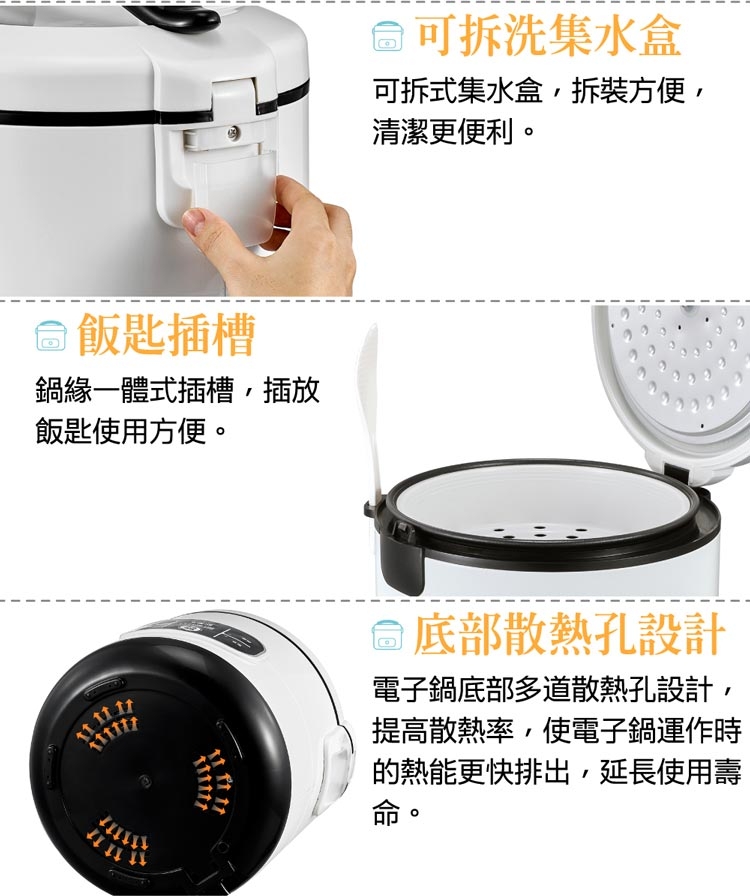 大家源 TCY-3603 - 詳情9