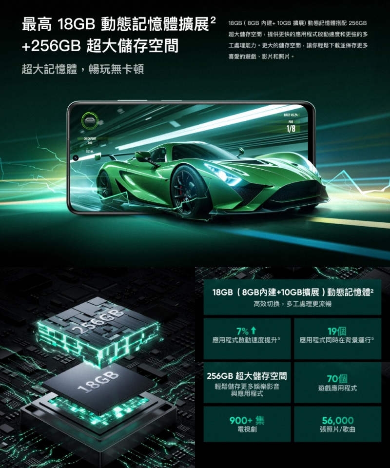 realme真我 13 - 詳情8