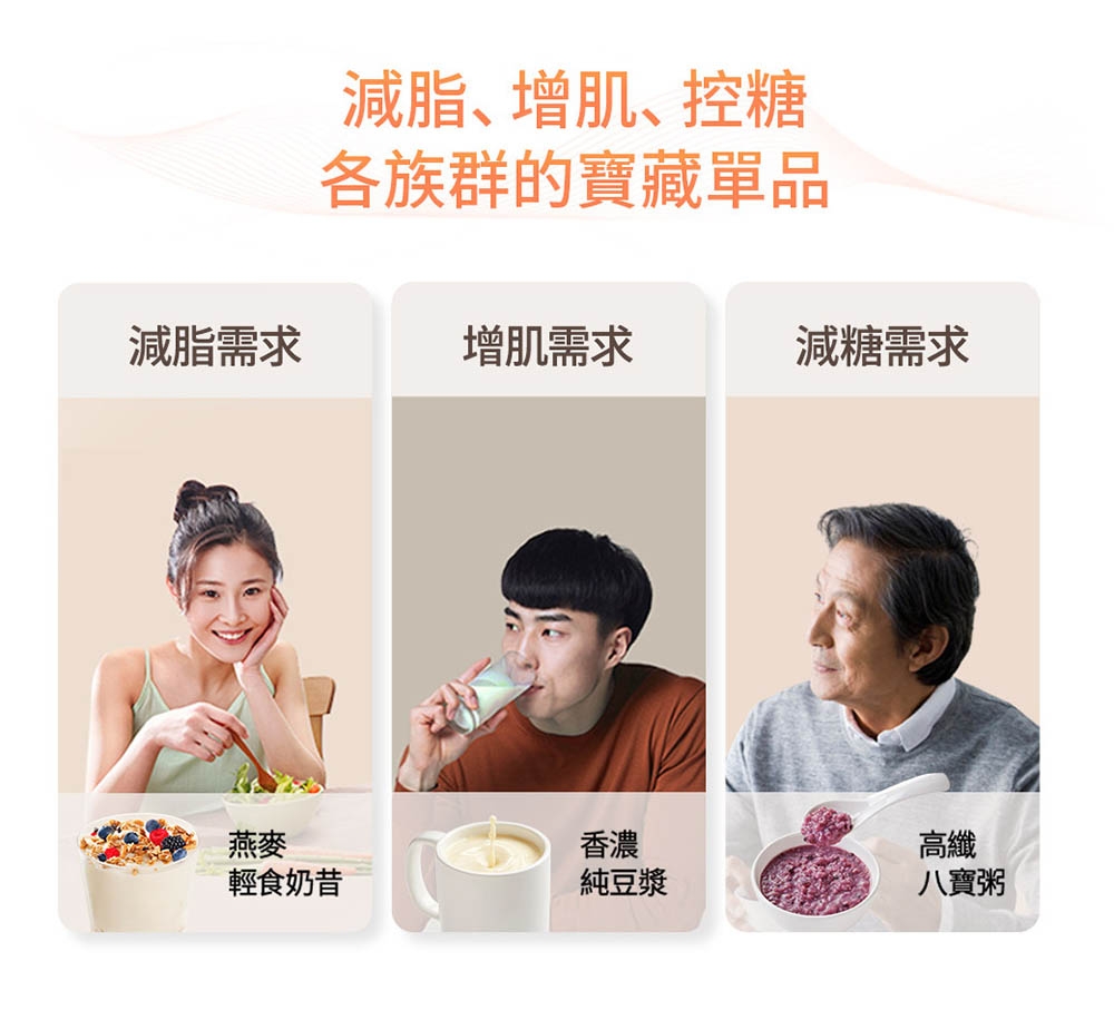 Joyoung九陽 L18M-Y6G - 詳情10