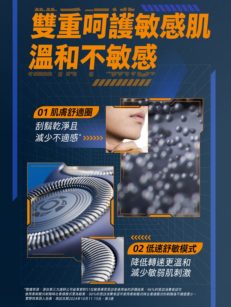 PHILIPS飛利浦 S3881 - 詳情7