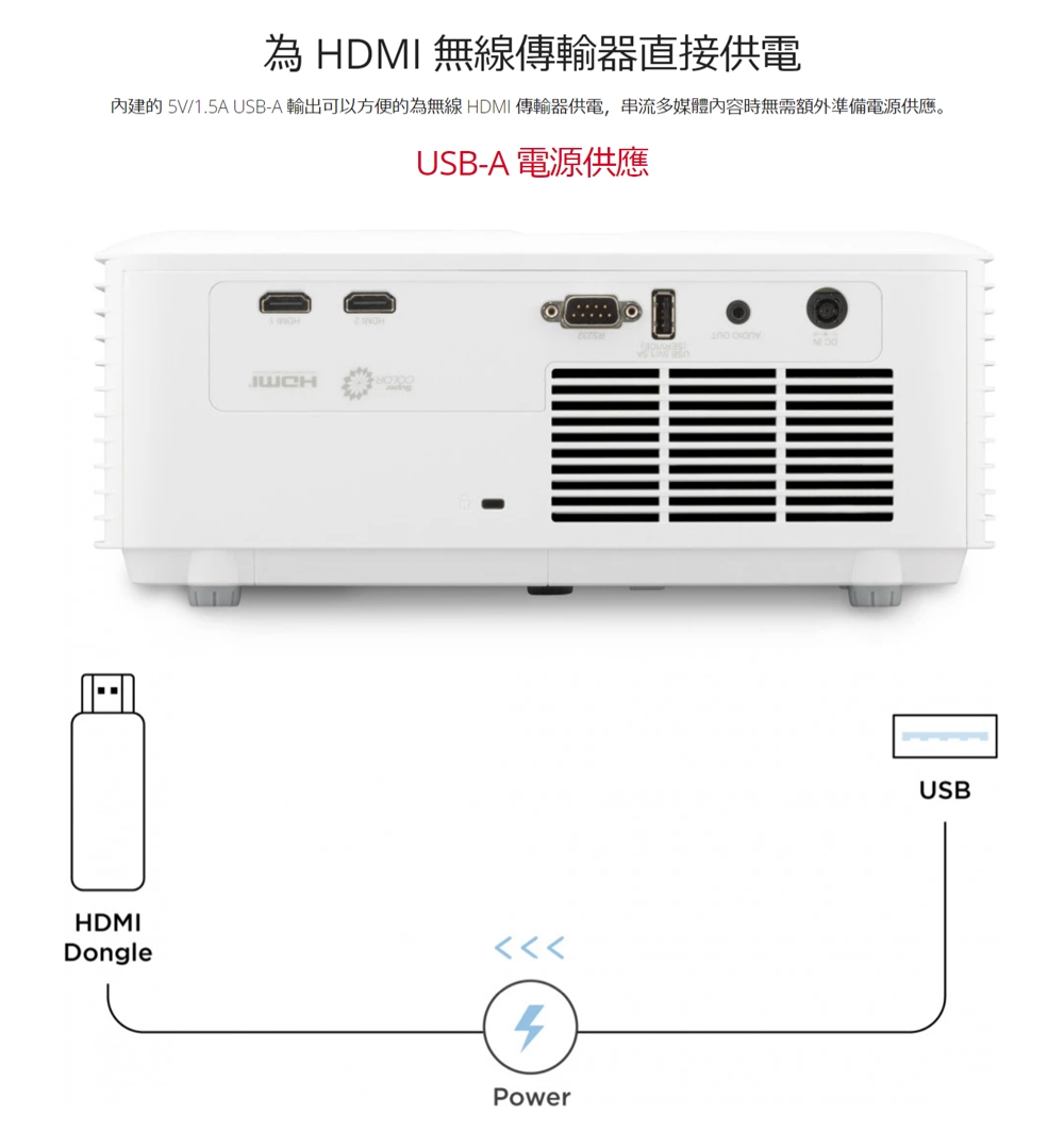 ViewSonic優派 LS740W - 詳情8