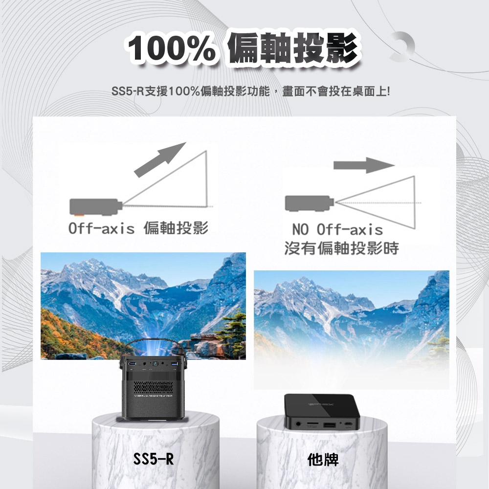 wondermax SS5-R - 詳情4