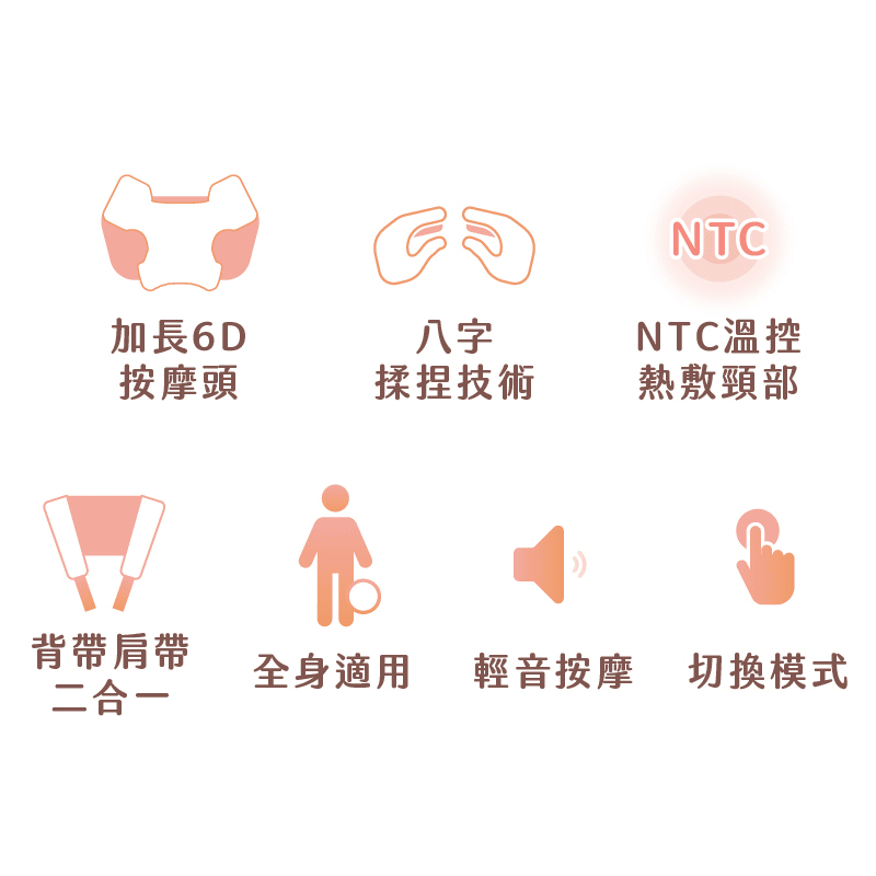 BLAUPUNKT藍寶 BPB-M19BU - 詳情7