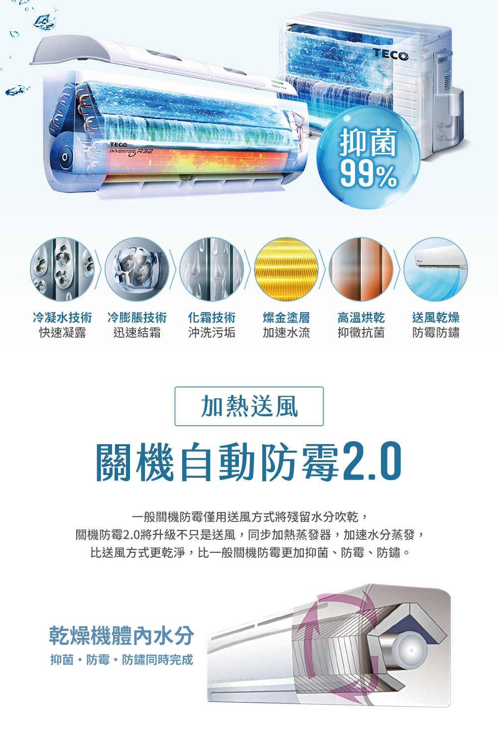 TECO東元 MS50IC-HS8 - 詳情9