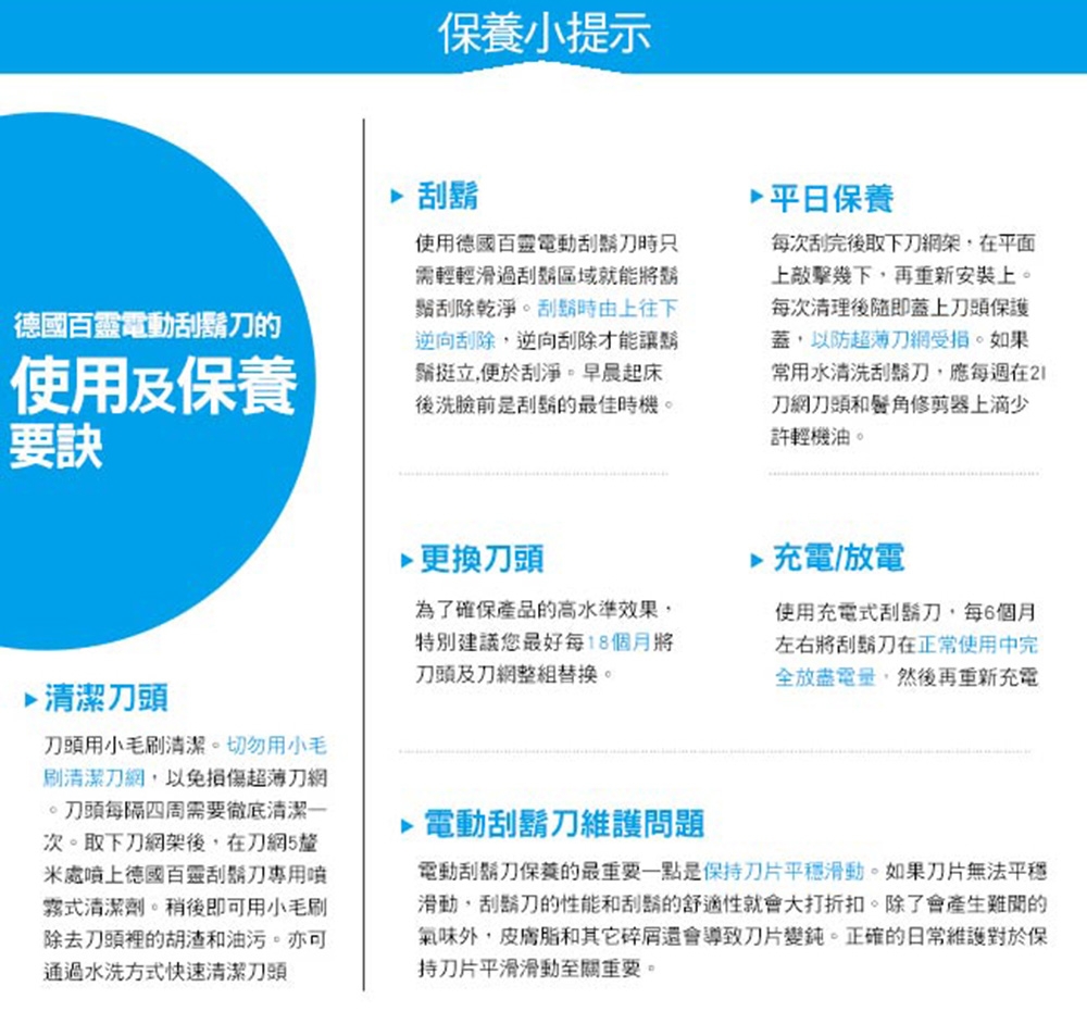 BRAUN德國百靈 3050cc - 詳情8