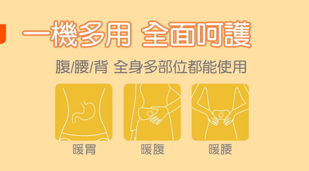 OSIM OS-2251 - 詳情11