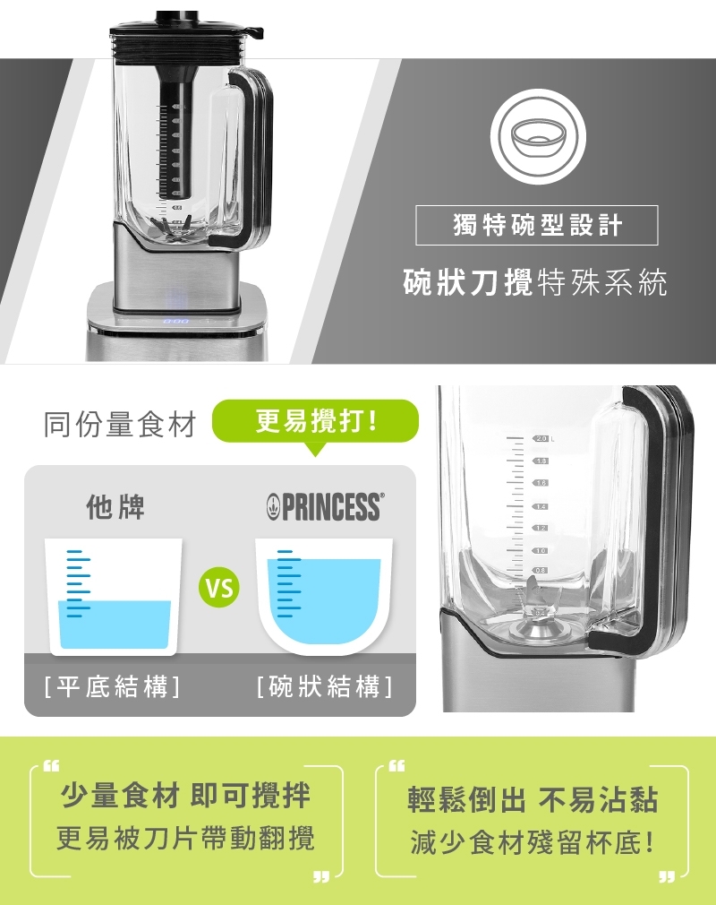 PRINCESS荷蘭公主 219500 - 詳情5