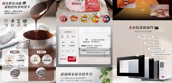 SAMPO聲寶 RE-J203PM - 詳情1