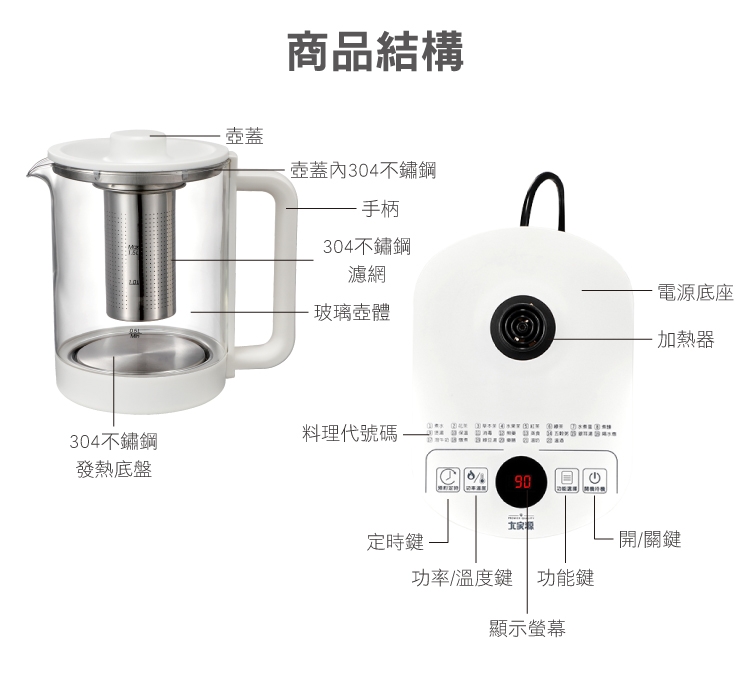 大家源 TCY-271501 - 詳情6