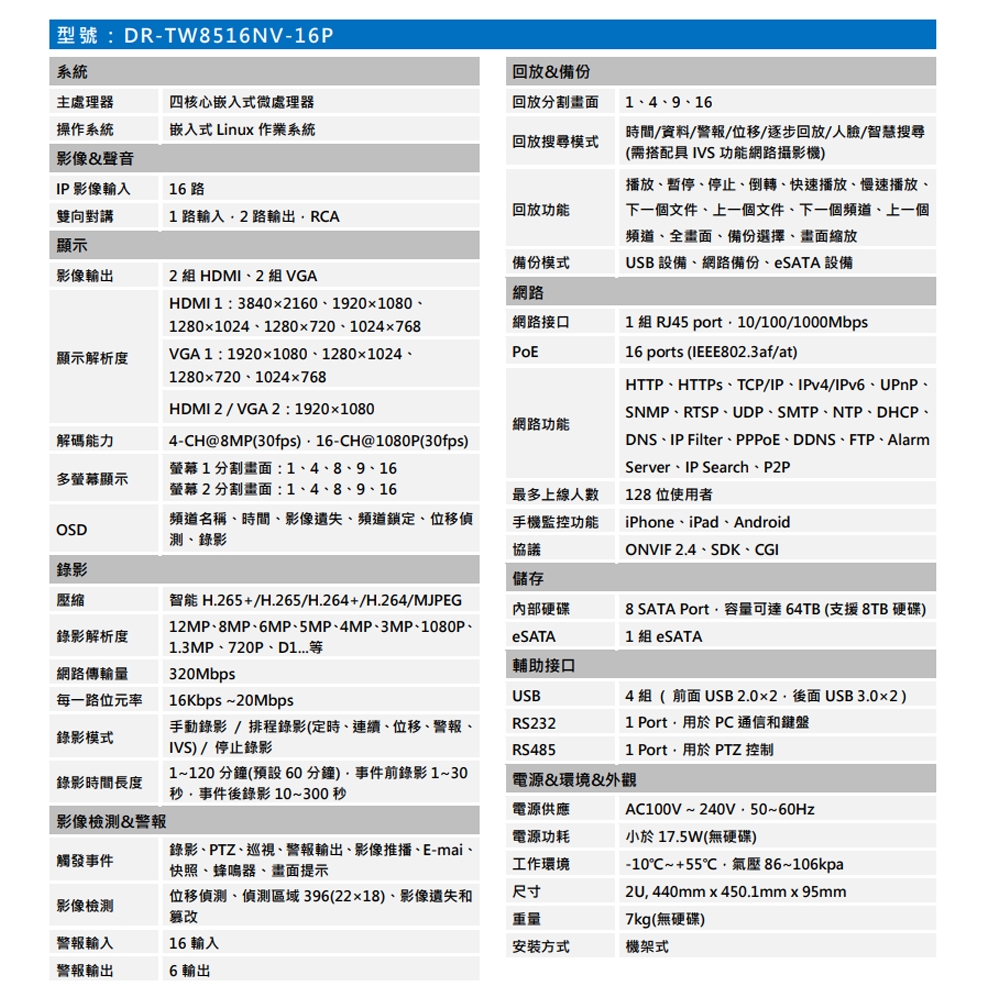 SAMPO聲寶 DR-TW8516NV-P - 詳情1