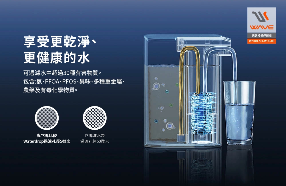 Waterdrop ED01 - 詳情10