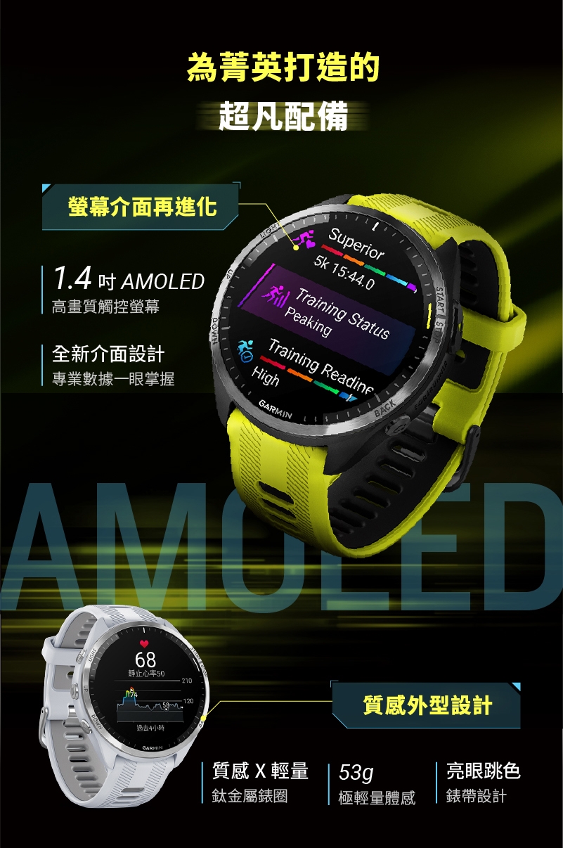Garmin Forerunner 965 - 詳情13