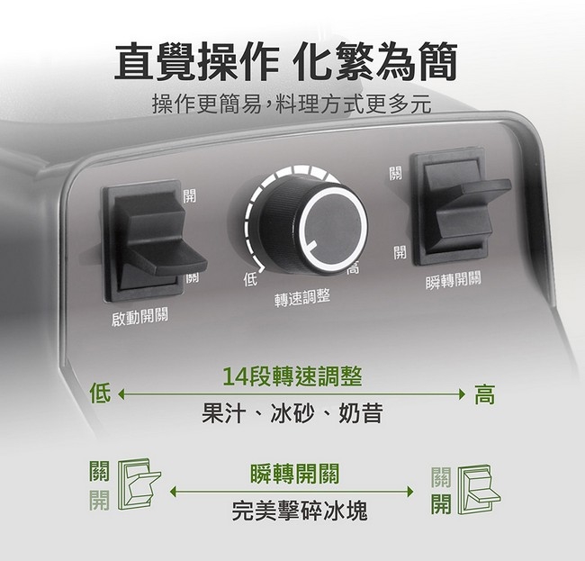 TATUNG大同 TJC-2025F23A - 詳情7