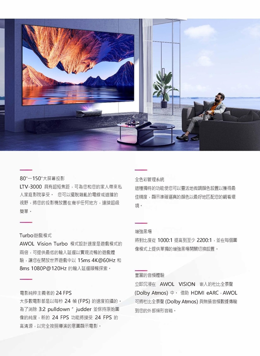 AWOL LTV-3000 - 詳情5