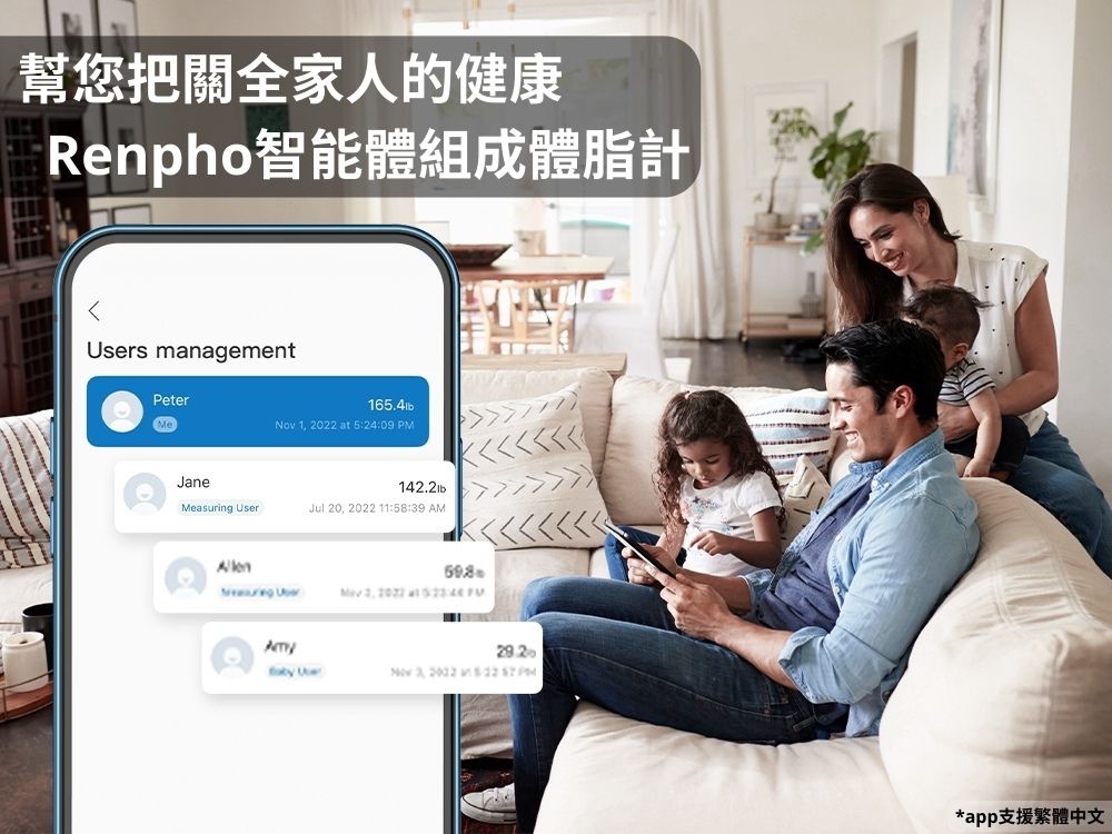 RENPHO ES-CS20M - 詳情6