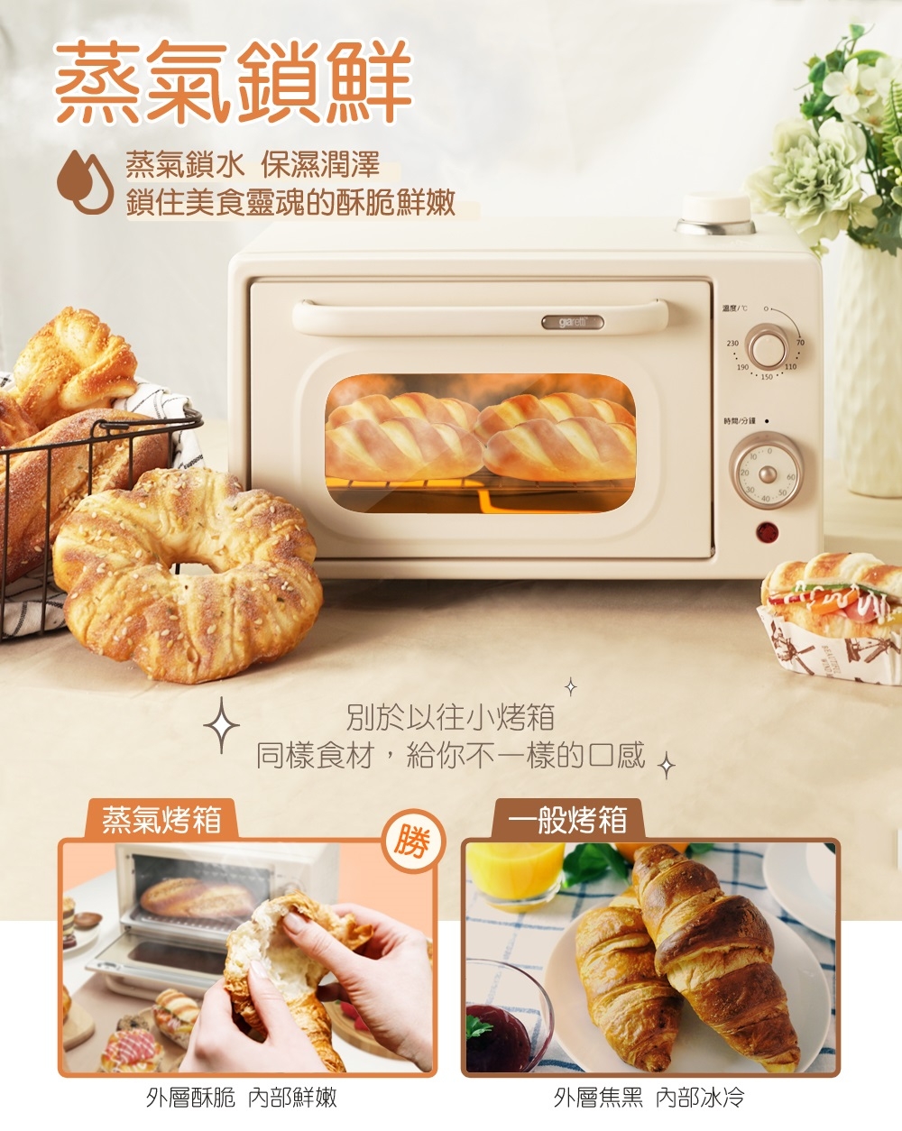 Giaretti珈樂堤義大利 GT-OV108 - 詳情9