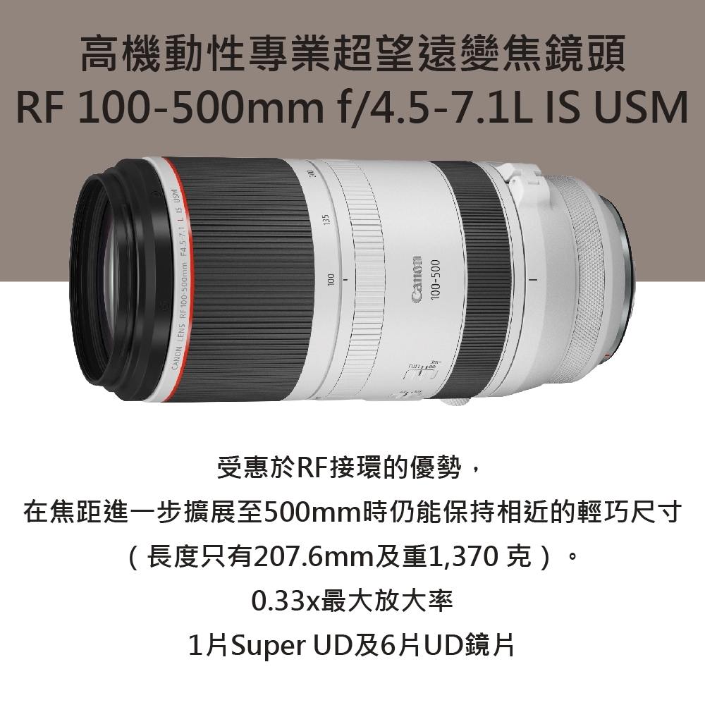 Canon佳能 RF 100-500mm F/4.5-7.1 L IS USM - 詳情2