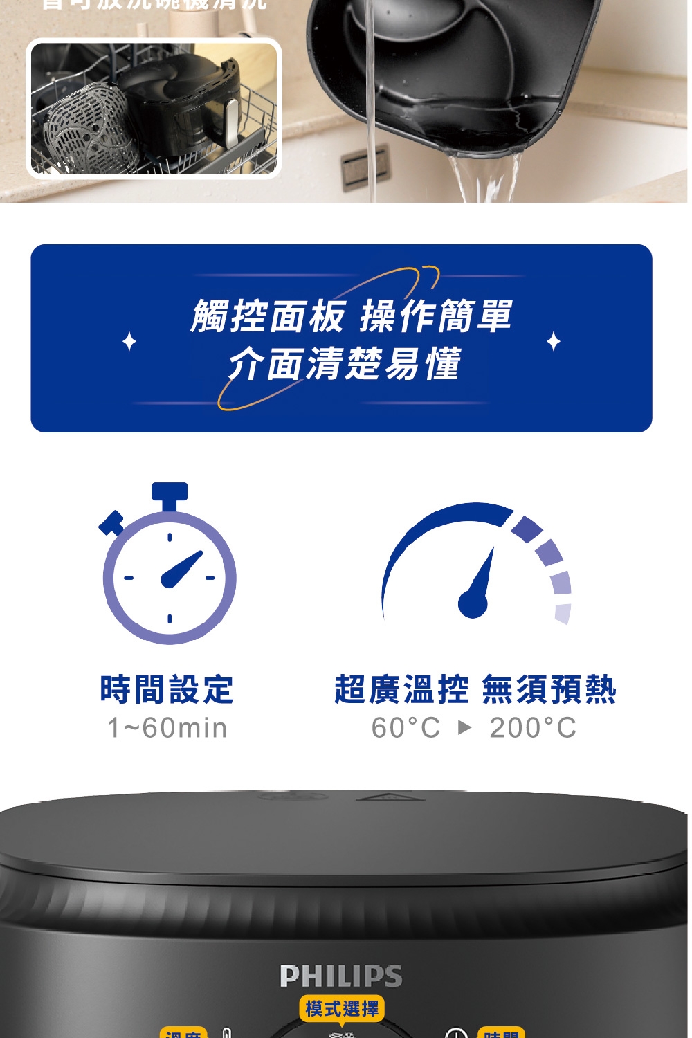 PHILIPS飛利浦 NA231 - 詳情14