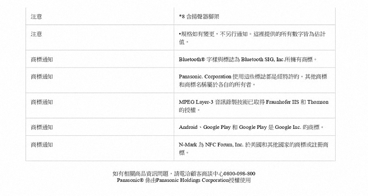Panasonic國際牌 SC-UX100 - 詳情5