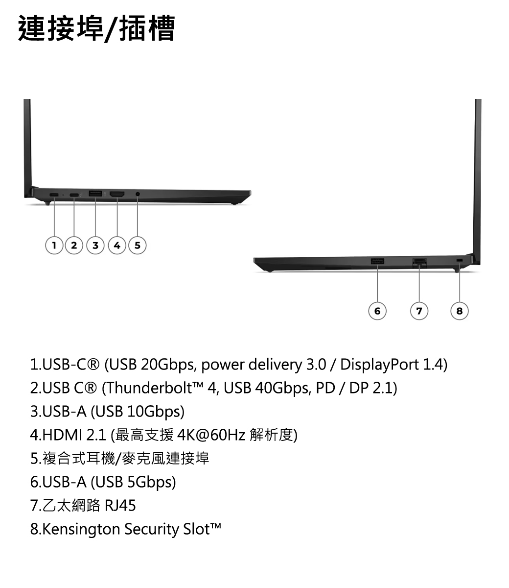 Lenovo聯想 ThinkPad E14 Gen 6 - 詳情6