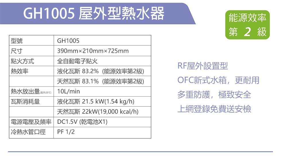 SAKURA櫻花牌 GH-1005 - 詳情3