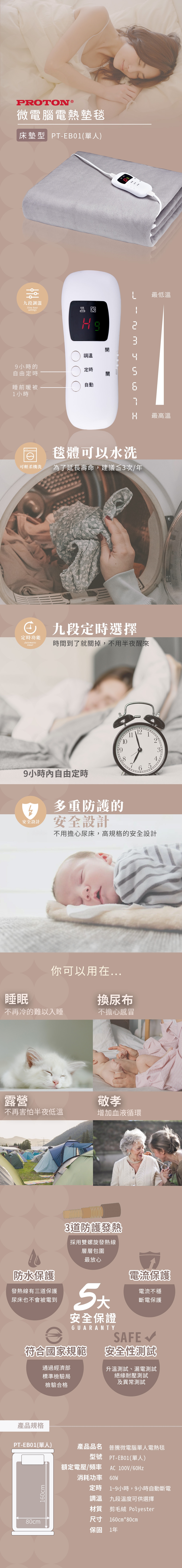 PROTON普騰 PB-E01 - 詳情1