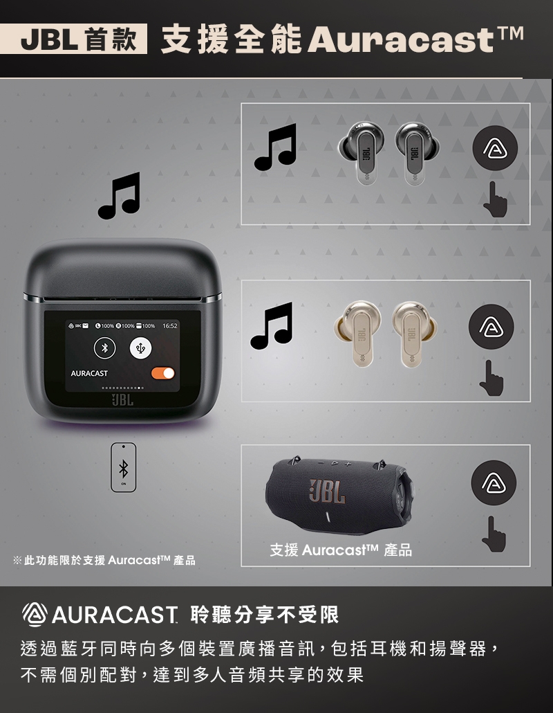 JBL TOUR PRO 3 - 詳情7