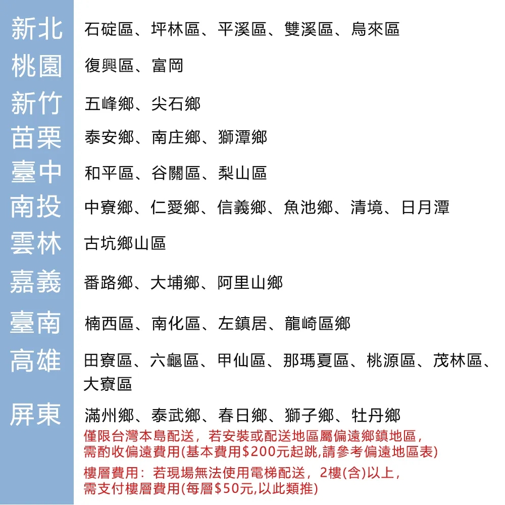 SAMPO聲寶 AW-PC36R - 詳情1