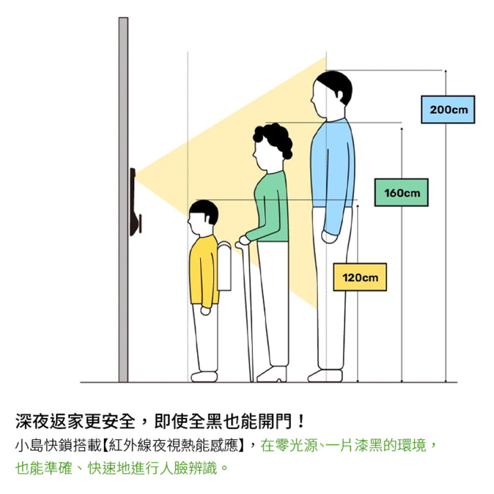 3E小島快鎖 T9 - 詳情8