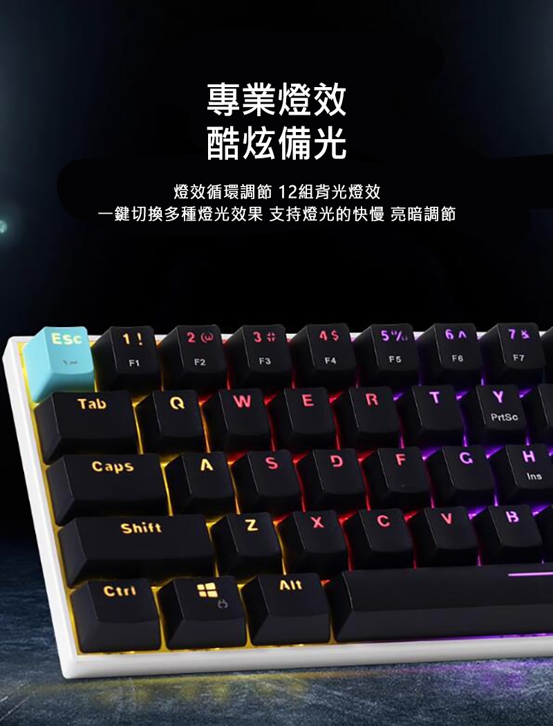 DeLUX KM36 有線機械遊戲鍵盤青軸紅軸電競鍵盤背光鍵盤| 有線