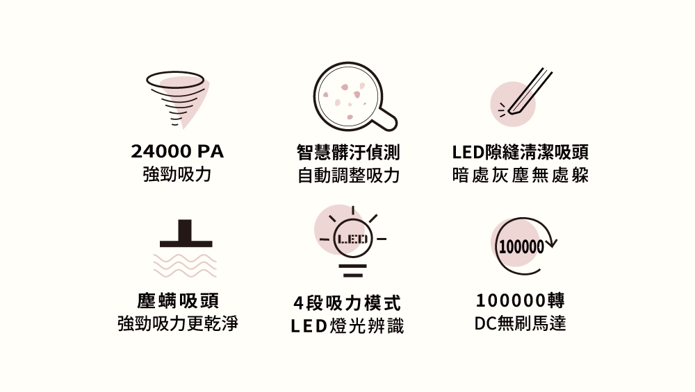 SANSUI山水 SVC-J800 - 詳情9