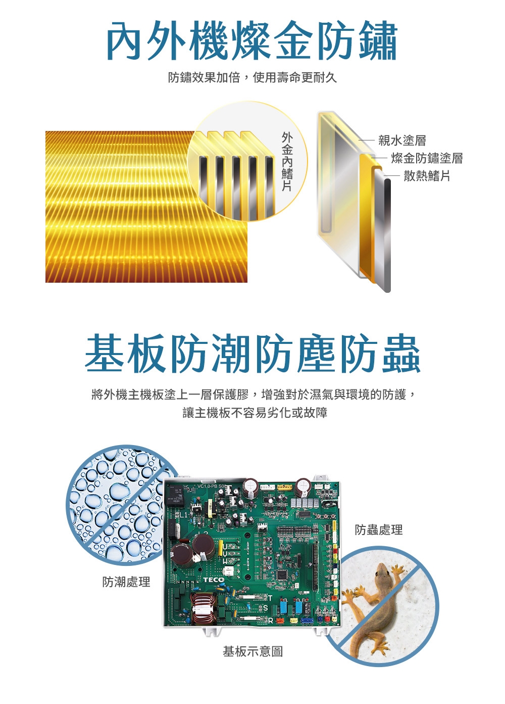 TECO東元 MA28IH-HS8 - 詳情10