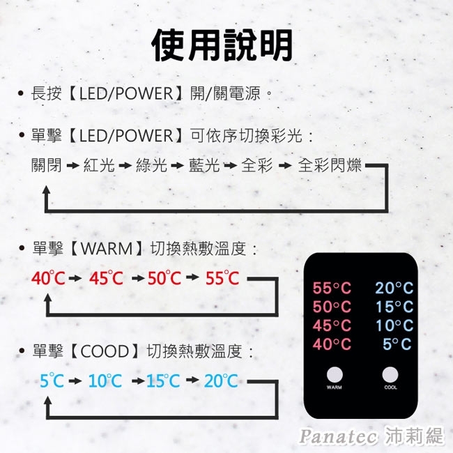 Panatec沛莉緹 K-281 - 詳情6